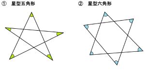5角形 角度 二手屏風